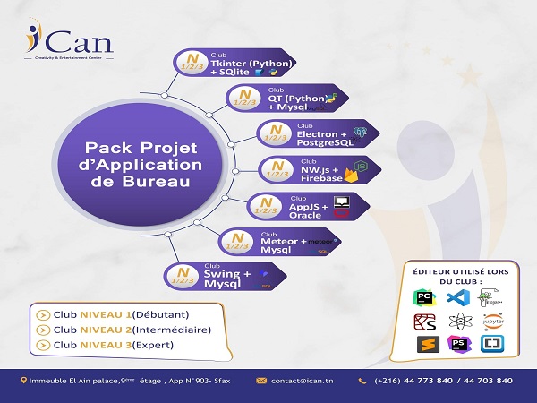 Application De Bureau